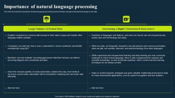 Integrating Nlp To Enhance Processes Importance Of Natural Language Processing Designs PDF