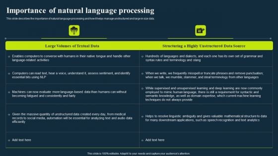 Integrating Nlp To Enhance Processes Importance Of Natural Language Processing Designs PDF Integrating Nlp To Enhance Processes Importance Of Natural Language Processing Designs PDF