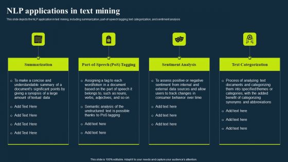 Integrating Nlp To Enhance Processes Nlp Applications In Text Mining Designs PDF