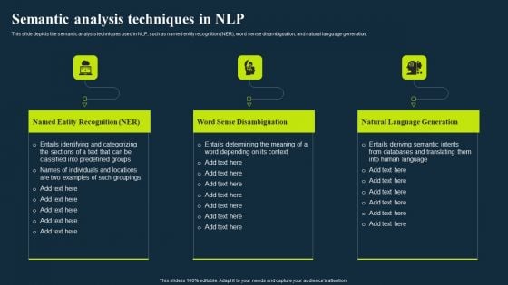 Integrating Nlp To Enhance Processes Semantic Analysis Techniques In Nlp Guidelines PDF