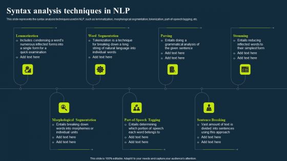 Integrating Nlp To Enhance Processes Syntax Analysis Techniques In Nlp Rules PDF