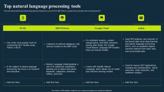 Integrating Nlp To Enhance Processes Top Natural Language Processing Tools Download PDF