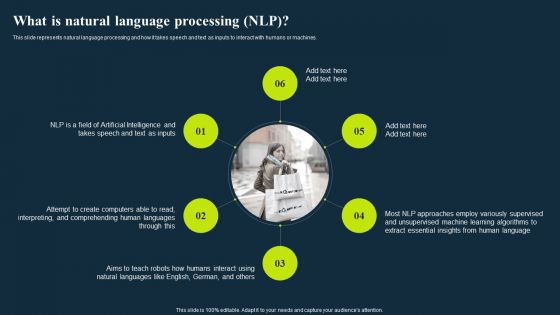 Integrating Nlp To Enhance Processes What Is Natural Language Processing Nlp Sample PDF