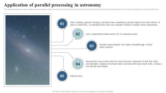 Integrating Parallel Processor System Application Of Parallel Processing In Astronomy Information PDF