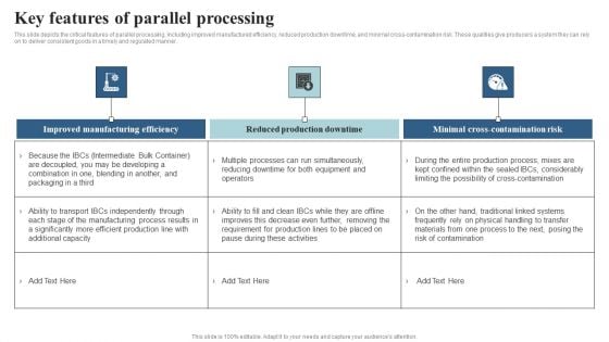 Integrating Parallel Processor System Key Features Of Parallel Processing Microsoft PDF