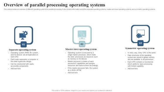 Integrating Parallel Processor System Overview Of Parallel Processing Operating Systems Introduction PDF