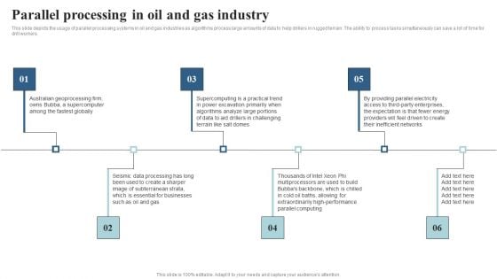 Integrating Parallel Processor System Parallel Processing In Oil And Gas Industry Slides PDF Integrating Parallel Processor System Parallel Processing In Oil And Gas Industry Slides PDF