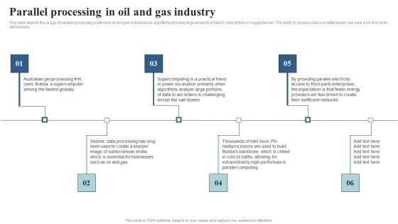 Integrating Parallel Processor System Parallel Processing In Oil And Gas Industry Slides PDF