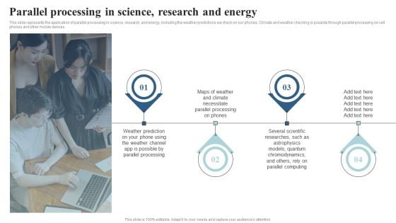 Integrating Parallel Processor System Parallel Processing In Science Research And Energy Brochure PDF