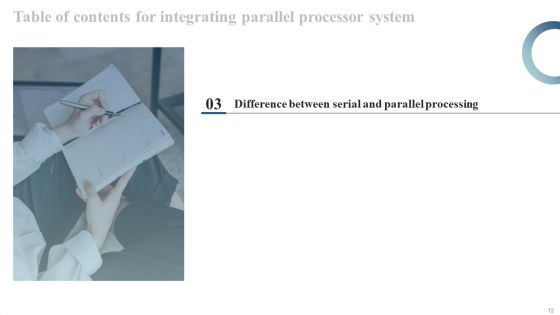 Integrating Parallel Processor System Ppt PowerPoint Presentation Complete Deck With Slides