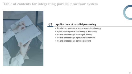 Integrating Parallel Processor System Ppt PowerPoint Presentation Complete Deck With Slides