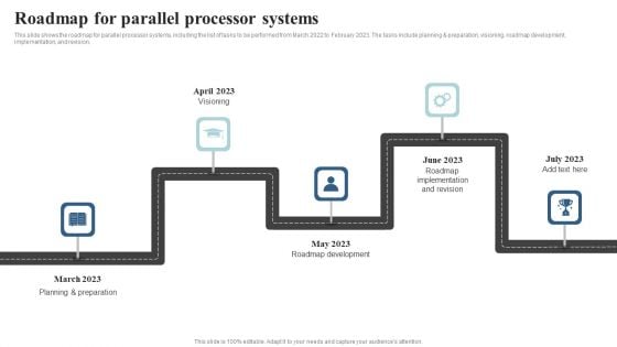 Integrating Parallel Processor System Roadmap For Parallel Processor Systems Graphics PDF