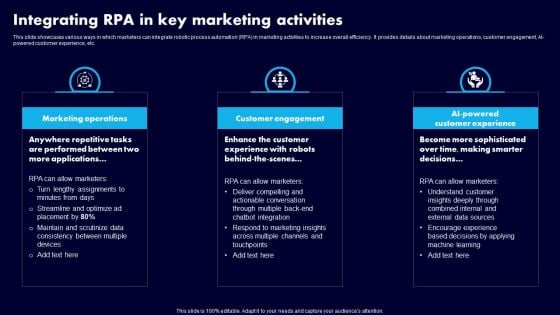 Integrating RPA In Key Marketing Activities Ppt Layouts Infographics PDF Integrating RPA In Key Marketing Activities Ppt Layouts Infographics PDF