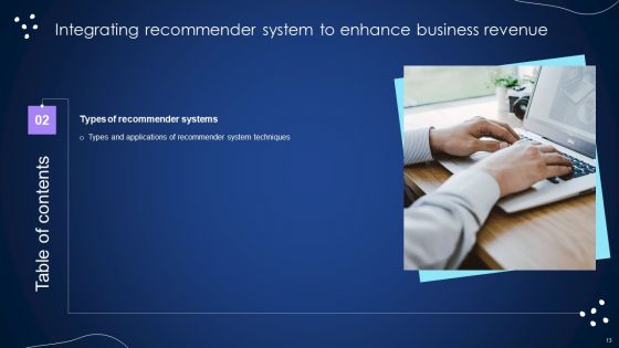 Integrating Recommender System To Enhance Business Revenue Ppt PowerPoint Presentation Complete Deck With Slides