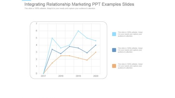 Integrating Relationship Marketing Ppt Examples Slides Integrating Relationship Marketing Ppt Examples Slides