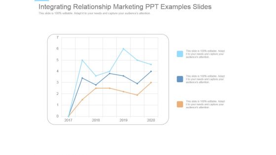 Integrating Relationship Marketing Ppt Examples Slides