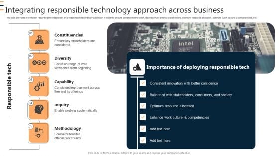 Integrating Responsible Technology Approach Across Business Ppt Outline Model PDF