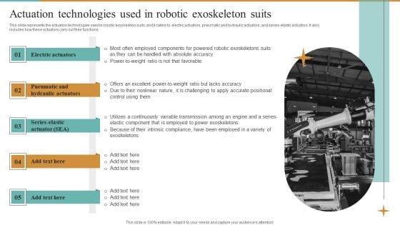 Integrating Robotic Exoskeleton Actuation Technologies Used In Robotic Exoskeleton Introduction PDF