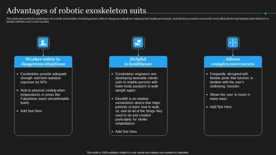 Integrating Robotic Exoskeleton Advantages Of Robotic Exoskeleton Suits Portrait PDF