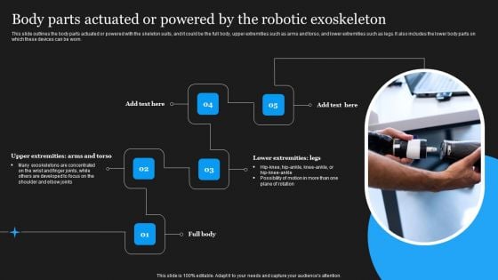 Integrating Robotic Exoskeleton Body Parts Actuated Or Powered By The Robotic Elements PDF