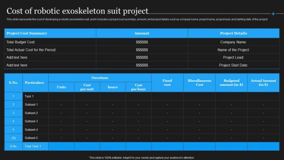 Integrating Robotic Exoskeleton Cost Of Robotic Exoskeleton Suit Project Information PDF