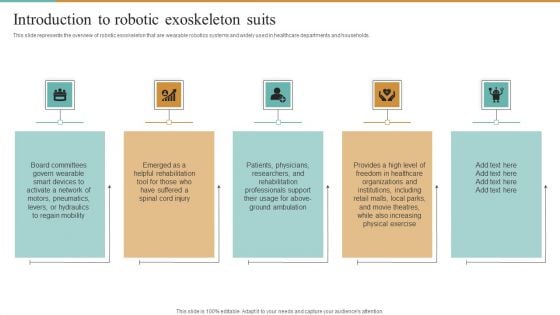 Integrating Robotic Exoskeleton Introduction To Robotic Exoskeleton Suits Background PDF Integrating Robotic Exoskeleton Introduction To Robotic Exoskeleton Suits Background PDF
