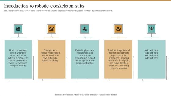 Integrating Robotic Exoskeleton Introduction To Robotic Exoskeleton Suits Background PDF