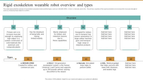 Integrating Robotic Exoskeleton Rigid Exoskeleton Wearable Robot Overview And Types Structure PDF