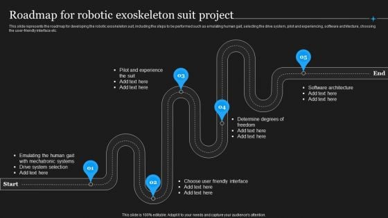 Integrating Robotic Exoskeleton Roadmap For Robotic Exoskeleton Suit Project Mockup PDF