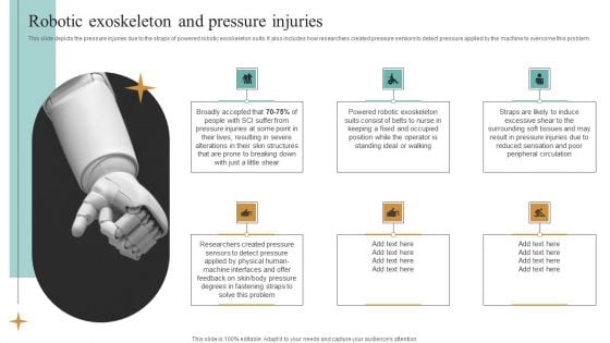 Integrating Robotic Exoskeleton Robotic Exoskeleton And Pressure Injuries Rules PDF