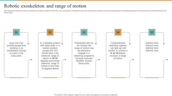 Integrating Robotic Exoskeleton Robotic Exoskeleton And Range Of Motion Structure PDF