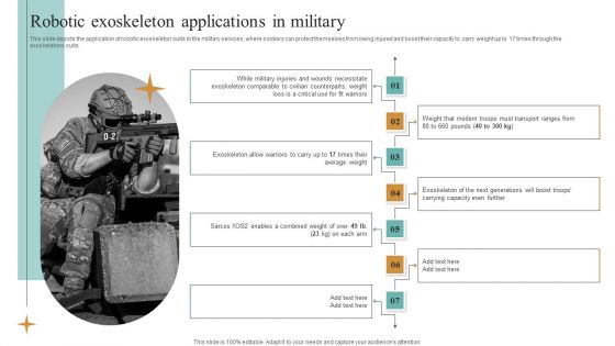 Integrating Robotic Exoskeleton Robotic Exoskeleton Applications In Military Ideas PDF