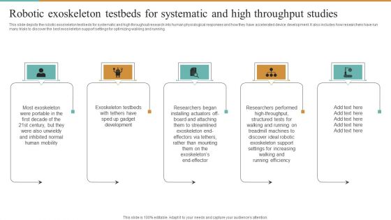 Integrating Robotic Exoskeleton Robotic Exoskeleton Testbeds For Systematic And High Clipart PDF Integrating Robotic Exoskeleton Robotic Exoskeleton Testbeds For Systematic And High Clipart PDF