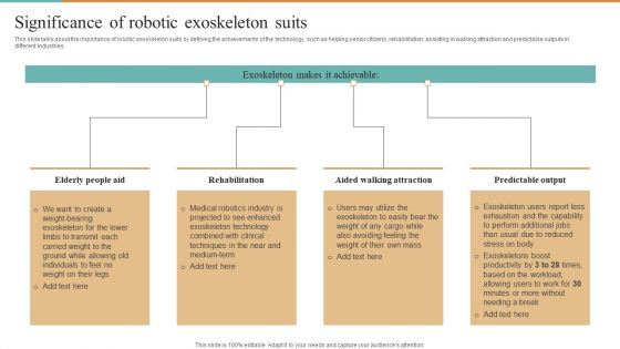 Integrating Robotic Exoskeleton Significance Of Robotic Exoskeleton Suits Graphics PDF