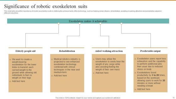 Integrating Robotic Exoskeleton To Improve Operational Efficiency Ppt PowerPoint Presentation Complete Deck With Slides Slide10