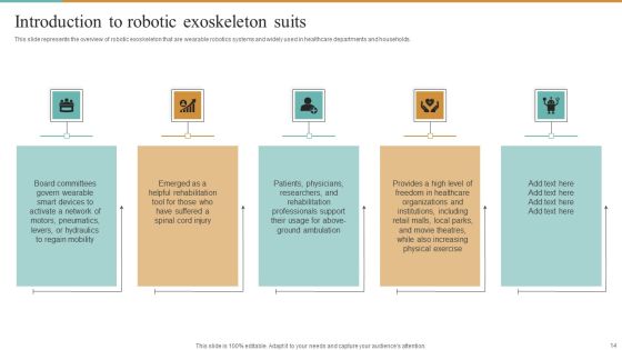 Integrating Robotic Exoskeleton To Improve Operational Efficiency Ppt PowerPoint Presentation Complete Deck With Slides Slide14