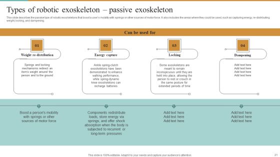 Integrating Robotic Exoskeleton To Improve Operational Efficiency Ppt PowerPoint Presentation Complete Deck With Slides Slide21