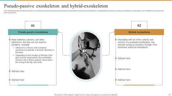 Integrating Robotic Exoskeleton To Improve Operational Efficiency Ppt PowerPoint Presentation Complete Deck With Slides