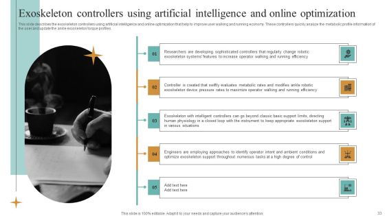 Integrating Robotic Exoskeleton To Improve Operational Efficiency Ppt PowerPoint Presentation Complete Deck With Slides Slide33