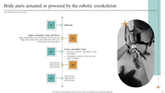 Integrating Robotic Exoskeleton To Improve Operational Efficiency Ppt PowerPoint Presentation Complete Deck With Slides Slide41