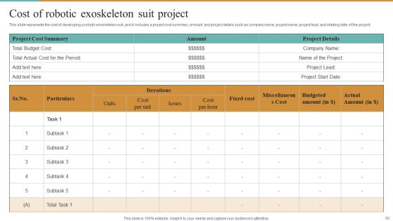 Integrating Robotic Exoskeleton To Improve Operational Efficiency Ppt PowerPoint Presentation Complete Deck With Slides Slide50
