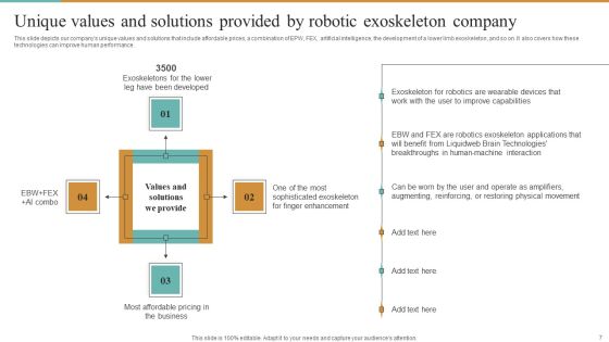 Integrating Robotic Exoskeleton To Improve Operational Efficiency Ppt PowerPoint Presentation Complete Deck With Slides Slide07