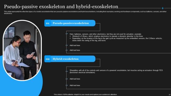 Integrating Robotic Exoskeleton To Reduce Complexity Ppt PowerPoint Presentation Complete Deck With Slides Slide21