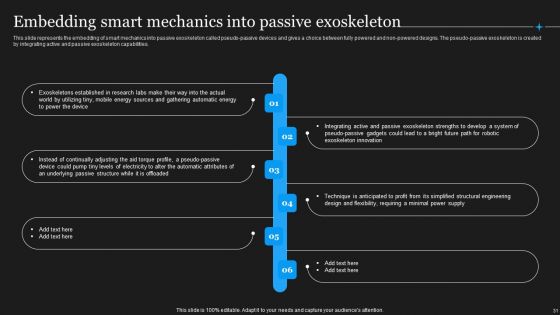 Integrating Robotic Exoskeleton To Reduce Complexity Ppt PowerPoint Presentation Complete Deck With Slides