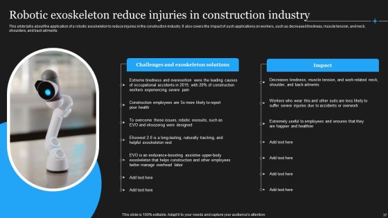 Integrating Robotic Exoskeleton To Reduce Complexity Ppt PowerPoint Presentation Complete Deck With Slides Slide37