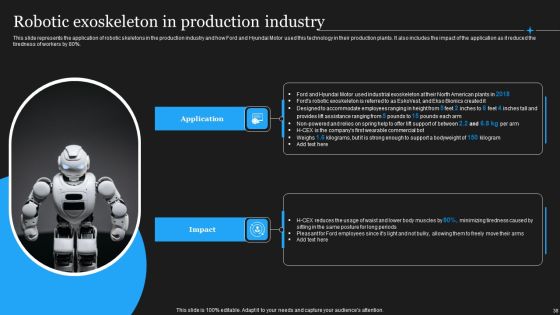 Integrating Robotic Exoskeleton To Reduce Complexity Ppt PowerPoint Presentation Complete Deck With Slides Slide38