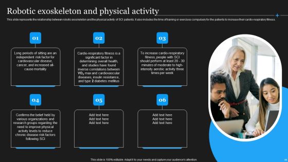 Integrating Robotic Exoskeleton To Reduce Complexity Ppt PowerPoint Presentation Complete Deck With Slides Slide44