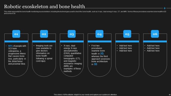 Integrating Robotic Exoskeleton To Reduce Complexity Ppt PowerPoint Presentation Complete Deck With Slides Slide46