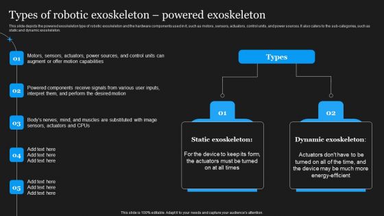 Integrating Robotic Exoskeleton Types Of Robotic Exoskeleton Powered Exoskeleton Inspiration PDF