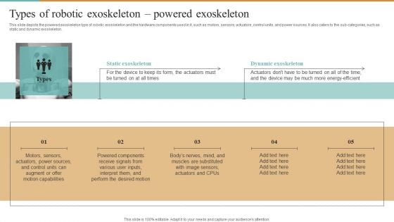 Integrating Robotic Exoskeleton Types Of Robotic Exoskeleton Powered Exoskeleton Topics PDF
